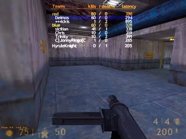 2fort0000