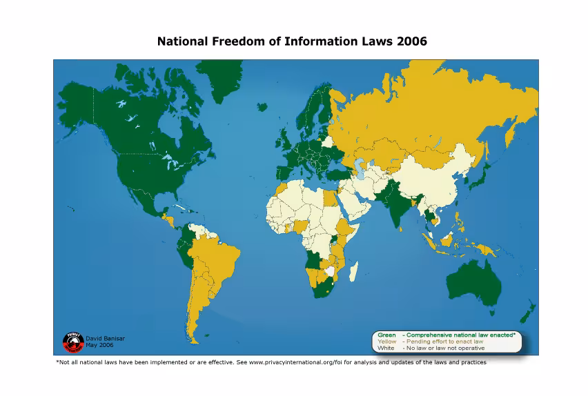 foia-laws
