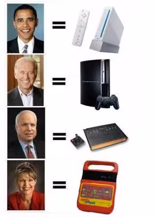 game_systems