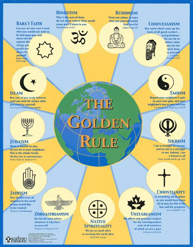 the_golden_rule