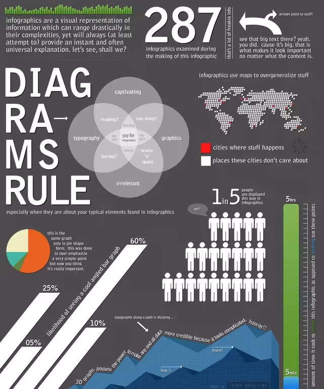 infographic-20110116-142654