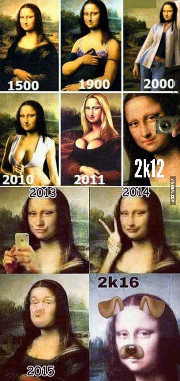 evolution-of-selfies