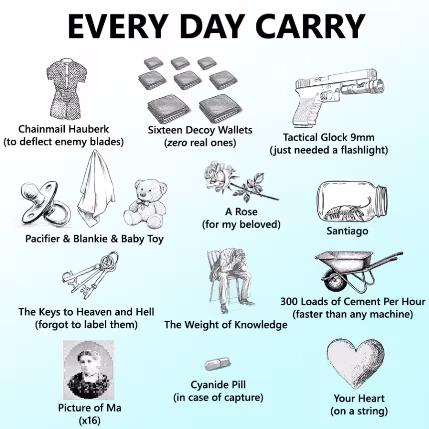 edc