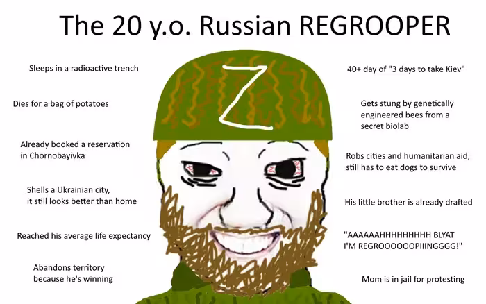 regrooper