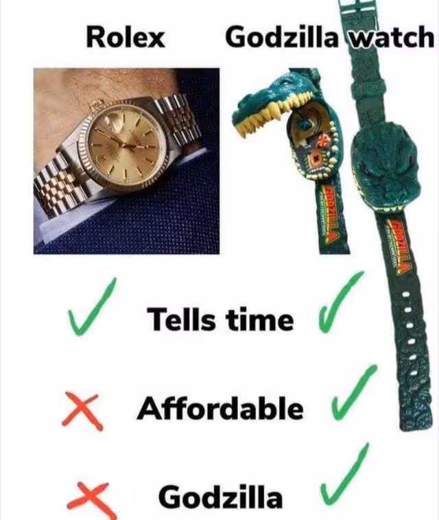 watches