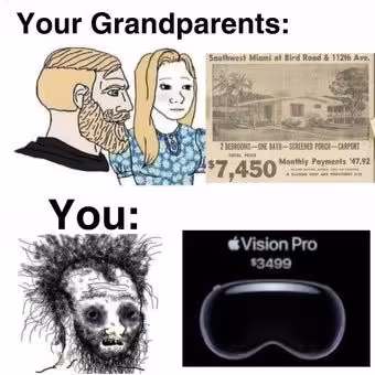 878