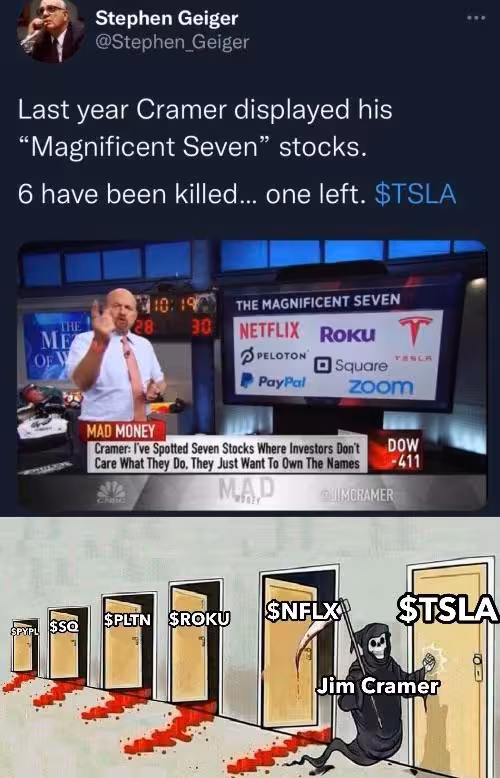 cramer_best_stocks