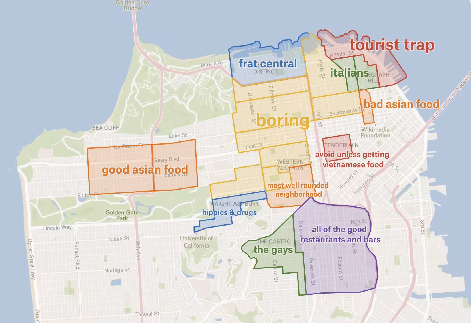 guide_to_sf