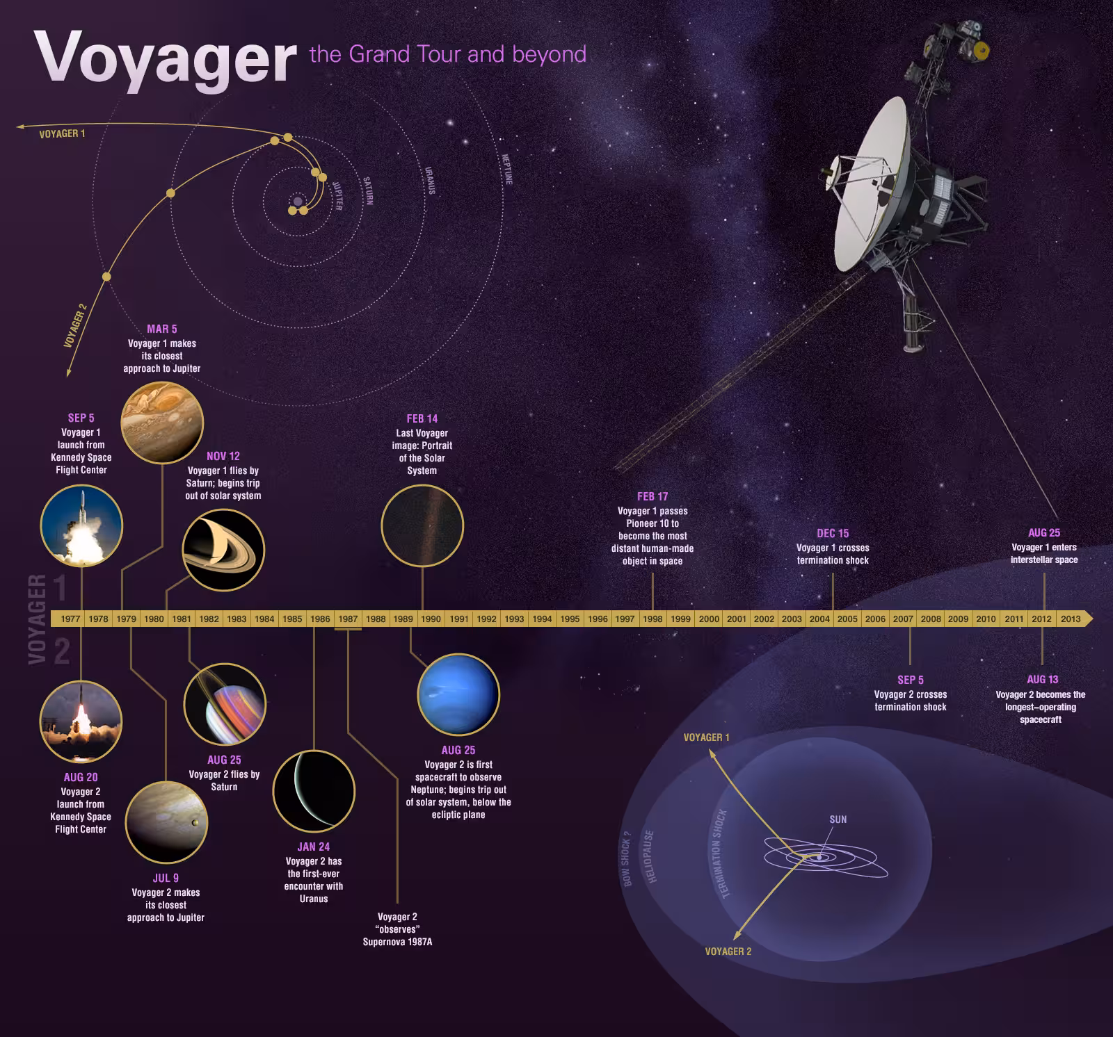 infographicsuploadsinfographicsfull10742