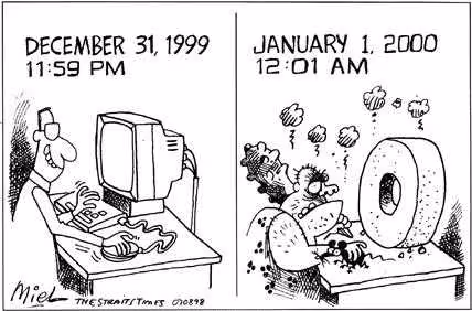 y2k3