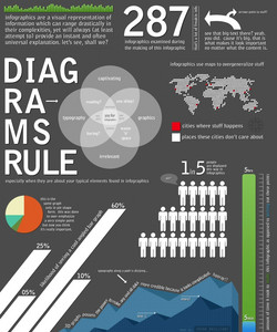 infographic-20110116-142654.jpg
