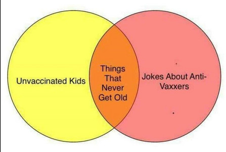 vaccine_venn_diagram.jpg
