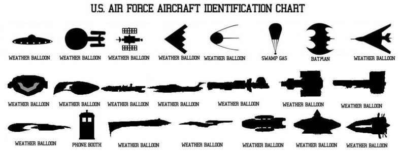 USAF_id_chart.jpg
