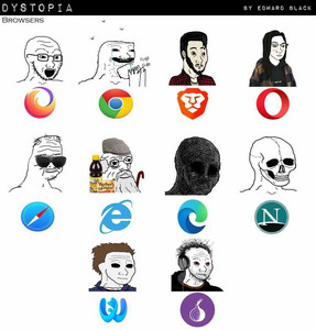 browsers_by_user.jpg